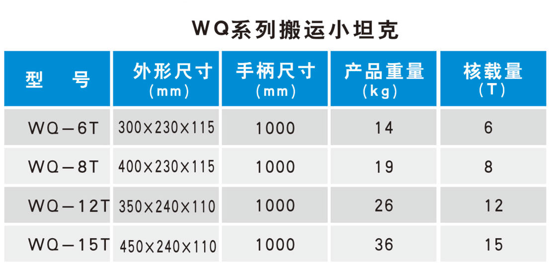WQ系列搬運小坦克參數