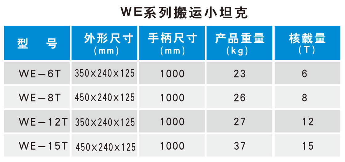 WE系列搬運小坦克參數