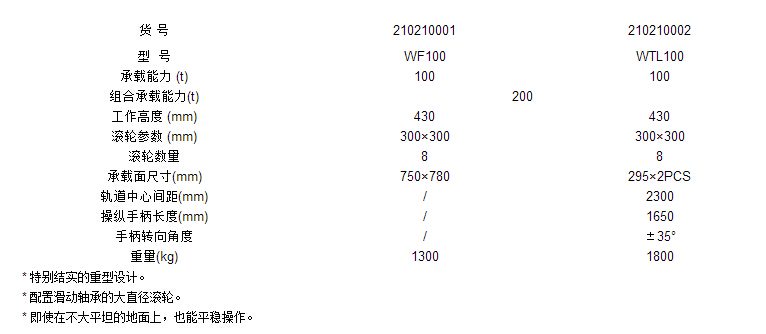 WF100搬運(yùn)小坦克參數(shù)